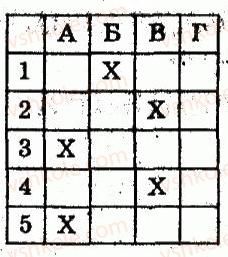 8-algebra-lg-stadnik-om-roganin-2009-kompleksnij-zoshit-dlya-kontrolyu-znan--chastina-2-kontrolni-roboti-kontrolna-robota-3-stepin-z-tsilim-pokaznikom-standartnij-viglyad-chisla-funktsiya-ykx-yiyi-grafik-i-vlastivosti-variant-1-rnd6475.jpg