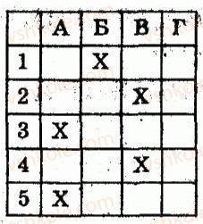 8-algebra-lg-stadnik-om-roganin-2009-kompleksnij-zoshit-dlya-kontrolyu-znan--chastina-2-kontrolni-roboti-kontrolna-robota-3-stepin-z-tsilim-pokaznikom-standartnij-viglyad-chisla-funktsiya-ykx-yiyi-grafik-i-vlastivosti-variant-4-rnd8981.jpg