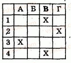8-algebra-lg-stadnik-om-roganin-2009-kompleksnij-zoshit-dlya-kontrolyu-znan--chastina-2-kontrolni-roboti-kontrolna-robota-4-funktsiya-yx2-yiyi-grafik-ta-vlastivosti-kvadratnij-korin-arifmetichnij-kvadratnij-korin-ta-jogo-vlast1-rnd2153.jpg