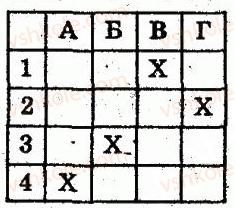 8-algebra-lg-stadnik-om-roganin-2009-kompleksnij-zoshit-dlya-kontrolyu-znan--chastina-2-kontrolni-roboti-kontrolna-robota-4-funktsiya-yx2-yiyi-grafik-ta-vlastivosti-kvadratnij-korin-arifmetichnij-kvadratnij-korin-ta-jogo-vlast1-rnd3190.jpg
