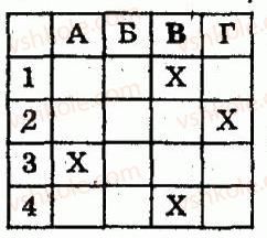 8-algebra-lg-stadnik-om-roganin-2009-kompleksnij-zoshit-dlya-kontrolyu-znan--chastina-2-kontrolni-roboti-kontrolna-robota-4-funktsiya-yx2-yiyi-grafik-ta-vlastivosti-kvadratnij-korin-arifmetichnij-kvadratnij-korin-ta-jogo-vlast2-rnd28.jpg