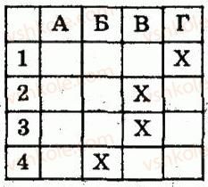 8-algebra-lg-stadnik-om-roganin-2009-kompleksnij-zoshit-dlya-kontrolyu-znan--chastina-2-kontrolni-roboti-kontrolna-robota-4-funktsiya-yx2-yiyi-grafik-ta-vlastivosti-kvadratnij-korin-arifmetichnij-kvadratnij-korin-ta-jogo-vlast2.jpg