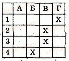 8-algebra-lg-stadnik-om-roganin-2009-kompleksnij-zoshit-dlya-kontrolyu-znan--chastina-2-kontrolni-roboti-kontrolna-robota-4-funktsiya-yx2-yiyi-grafik-ta-vlastivosti-kvadratnij-korin-arifmetichnij-kvadratnij-korin-ta-jogo-vlast3.jpg