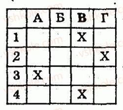 8-algebra-lg-stadnik-om-roganin-2009-kompleksnij-zoshit-dlya-kontrolyu-znan--chastina-2-kontrolni-roboti-kontrolna-robota-4-funktsiya-yx2-yiyi-grafik-ta-vlastivosti-kvadratnij-korin-arifmetichnij-kvadratnij-korin-ta-jogo-vlast4-rnd9050.jpg