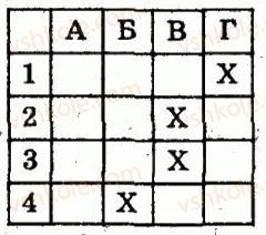 8-algebra-lg-stadnik-om-roganin-2009-kompleksnij-zoshit-dlya-kontrolyu-znan--chastina-2-kontrolni-roboti-kontrolna-robota-4-funktsiya-yx2-yiyi-grafik-ta-vlastivosti-kvadratnij-korin-arifmetichnij-kvadratnij-korin-ta-jogo-vlast4.jpg