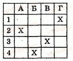 8-algebra-lg-stadnik-om-roganin-2009-kompleksnij-zoshit-dlya-kontrolyu-znan--chastina-2-kontrolni-roboti-kontrolna-robota-5-totozhni-peretvorennya-viraziv-yaki-mistyat-kvadratni-koreni-funktsiya-yx-yiyi-grafik-ta-vlastivosti-v1-rnd6796.jpg