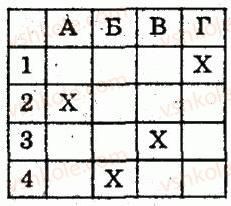 8-algebra-lg-stadnik-om-roganin-2009-kompleksnij-zoshit-dlya-kontrolyu-znan--chastina-2-kontrolni-roboti-kontrolna-robota-5-totozhni-peretvorennya-viraziv-yaki-mistyat-kvadratni-koreni-funktsiya-yx-yiyi-grafik-ta-vlastivosti-v2-rnd2843.jpg