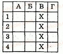 8-algebra-lg-stadnik-om-roganin-2009-kompleksnij-zoshit-dlya-kontrolyu-znan--chastina-2-kontrolni-roboti-kontrolna-robota-5-totozhni-peretvorennya-viraziv-yaki-mistyat-kvadratni-koreni-funktsiya-yx-yiyi-grafik-ta-vlastivosti-v3-rnd4780.jpg