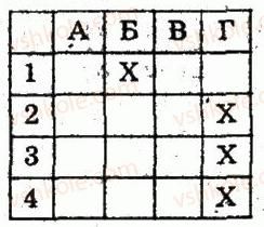 8-algebra-lg-stadnik-om-roganin-2009-kompleksnij-zoshit-dlya-kontrolyu-znan--chastina-2-kontrolni-roboti-kontrolna-robota-6-formula-koreniv-kvadratnogo-rivnyannya-teorema-viyeta-variant-2-1.jpg