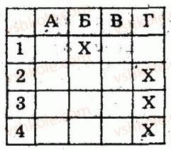 8-algebra-lg-stadnik-om-roganin-2009-kompleksnij-zoshit-dlya-kontrolyu-znan--chastina-2-kontrolni-roboti-kontrolna-robota-6-formula-koreniv-kvadratnogo-rivnyannya-teorema-viyeta-variant-2-2.jpg