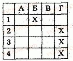 8-algebra-lg-stadnik-om-roganin-2009-kompleksnij-zoshit-dlya-kontrolyu-znan--chastina-2-kontrolni-roboti-kontrolna-robota-6-formula-koreniv-kvadratnogo-rivnyannya-teorema-viyeta-variant-2-3.jpg