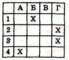 8-algebra-lg-stadnik-om-roganin-2009-kompleksnij-zoshit-dlya-kontrolyu-znan--chastina-2-kontrolni-roboti-kontrolna-robota-6-formula-koreniv-kvadratnogo-rivnyannya-teorema-viyeta-variant-3-1.jpg