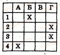 8-algebra-lg-stadnik-om-roganin-2009-kompleksnij-zoshit-dlya-kontrolyu-znan--chastina-2-kontrolni-roboti-kontrolna-robota-6-formula-koreniv-kvadratnogo-rivnyannya-teorema-viyeta-variant-3-2.jpg