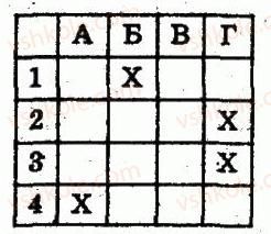 8-algebra-lg-stadnik-om-roganin-2009-kompleksnij-zoshit-dlya-kontrolyu-znan--chastina-2-kontrolni-roboti-kontrolna-robota-6-formula-koreniv-kvadratnogo-rivnyannya-teorema-viyeta-variant-3-3.jpg
