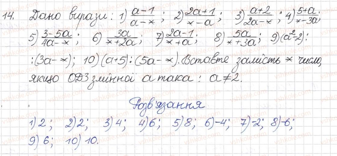 8-algebra-na-tarasenkova-im-bogatirova-om-kolomiyets-2016--rozdil-1-ratsionalni-virazi-1-ratsionalni-virazi-vidi-ratsionalnih-viraziv-14.jpg