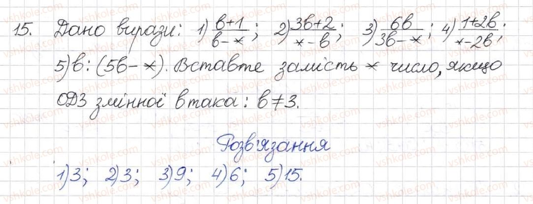 8-algebra-na-tarasenkova-im-bogatirova-om-kolomiyets-2016--rozdil-1-ratsionalni-virazi-1-ratsionalni-virazi-vidi-ratsionalnih-viraziv-15.jpg
