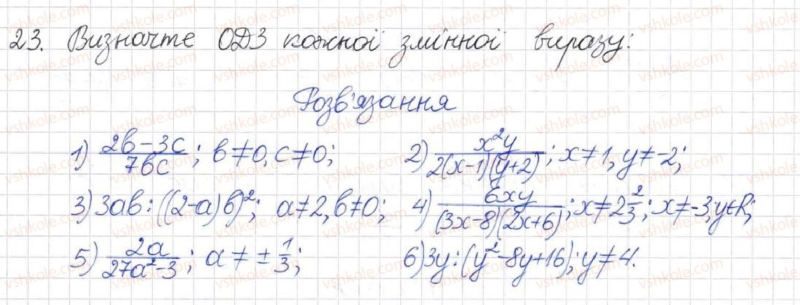 8-algebra-na-tarasenkova-im-bogatirova-om-kolomiyets-2016--rozdil-1-ratsionalni-virazi-1-ratsionalni-virazi-vidi-ratsionalnih-viraziv-23.jpg