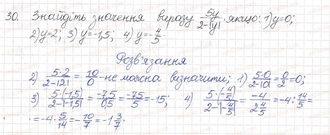 8-algebra-na-tarasenkova-im-bogatirova-om-kolomiyets-2016--rozdil-1-ratsionalni-virazi-1-ratsionalni-virazi-vidi-ratsionalnih-viraziv-30.jpg