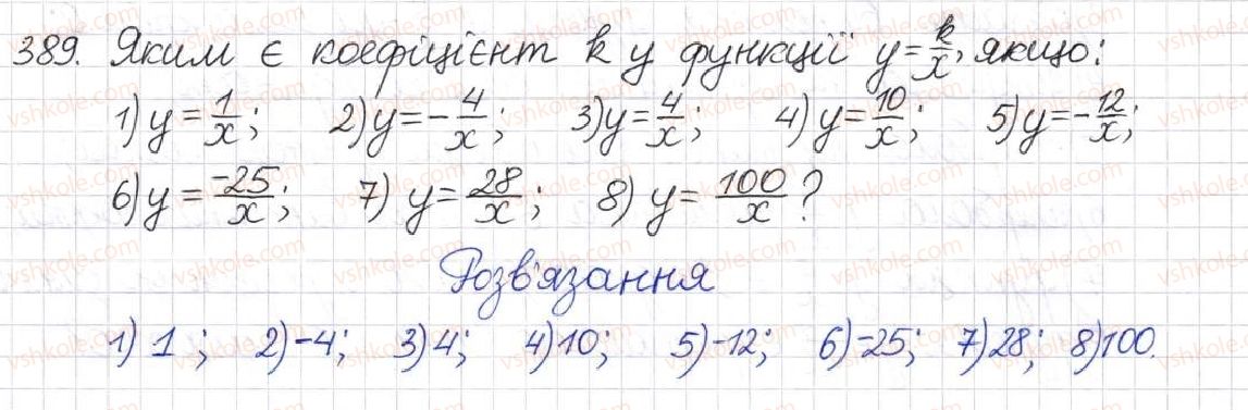 8-algebra-na-tarasenkova-im-bogatirova-om-kolomiyets-2016--rozdil-1-ratsionalni-virazi-11-funktsiya-u-kx-389.jpg