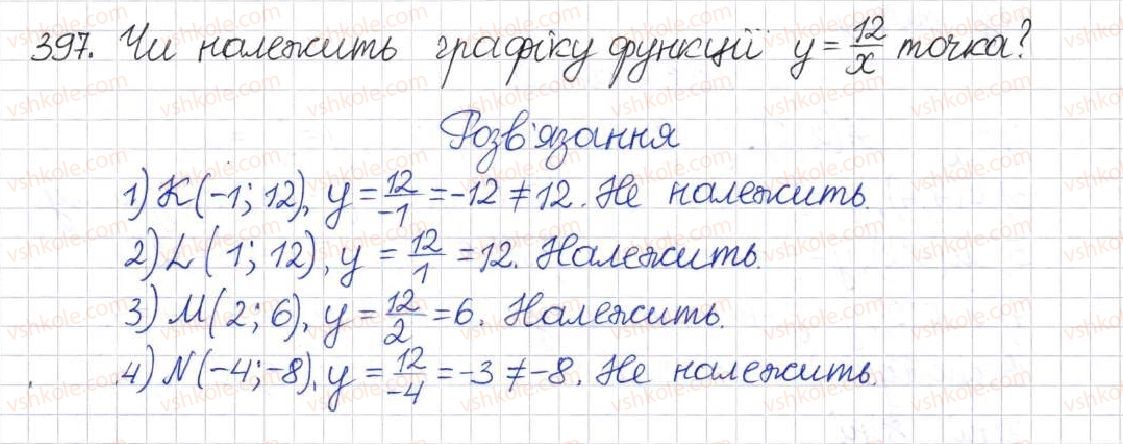 8-algebra-na-tarasenkova-im-bogatirova-om-kolomiyets-2016--rozdil-1-ratsionalni-virazi-11-funktsiya-u-kx-397.jpg