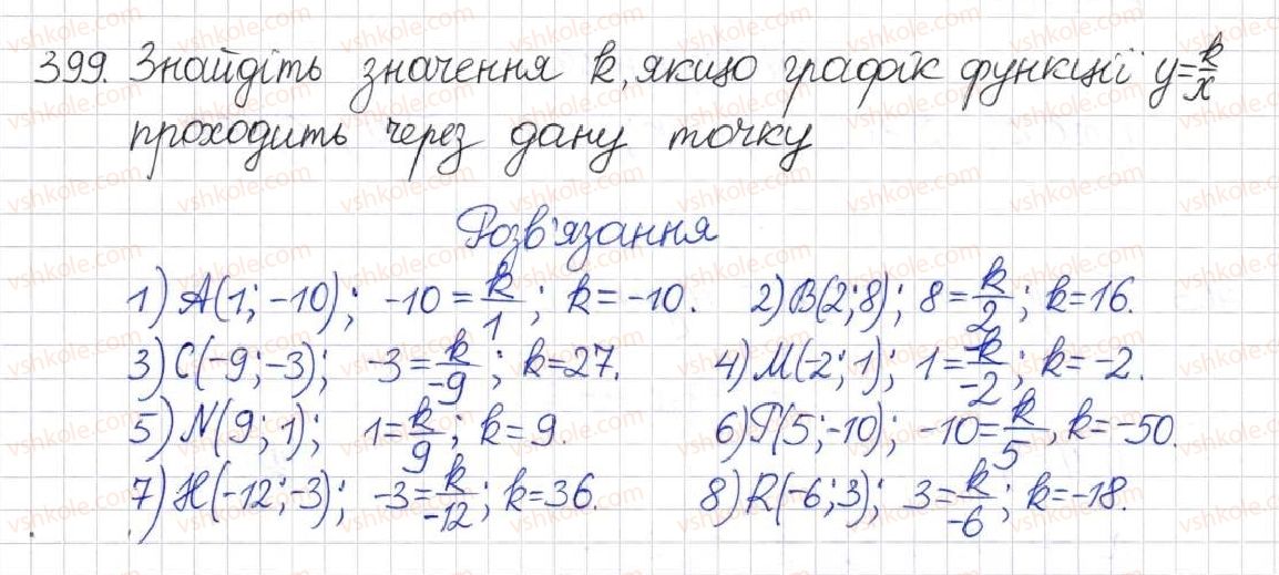 8-algebra-na-tarasenkova-im-bogatirova-om-kolomiyets-2016--rozdil-1-ratsionalni-virazi-11-funktsiya-u-kx-399.jpg