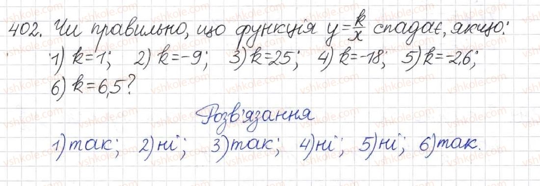 8-algebra-na-tarasenkova-im-bogatirova-om-kolomiyets-2016--rozdil-1-ratsionalni-virazi-11-funktsiya-u-kx-402.jpg