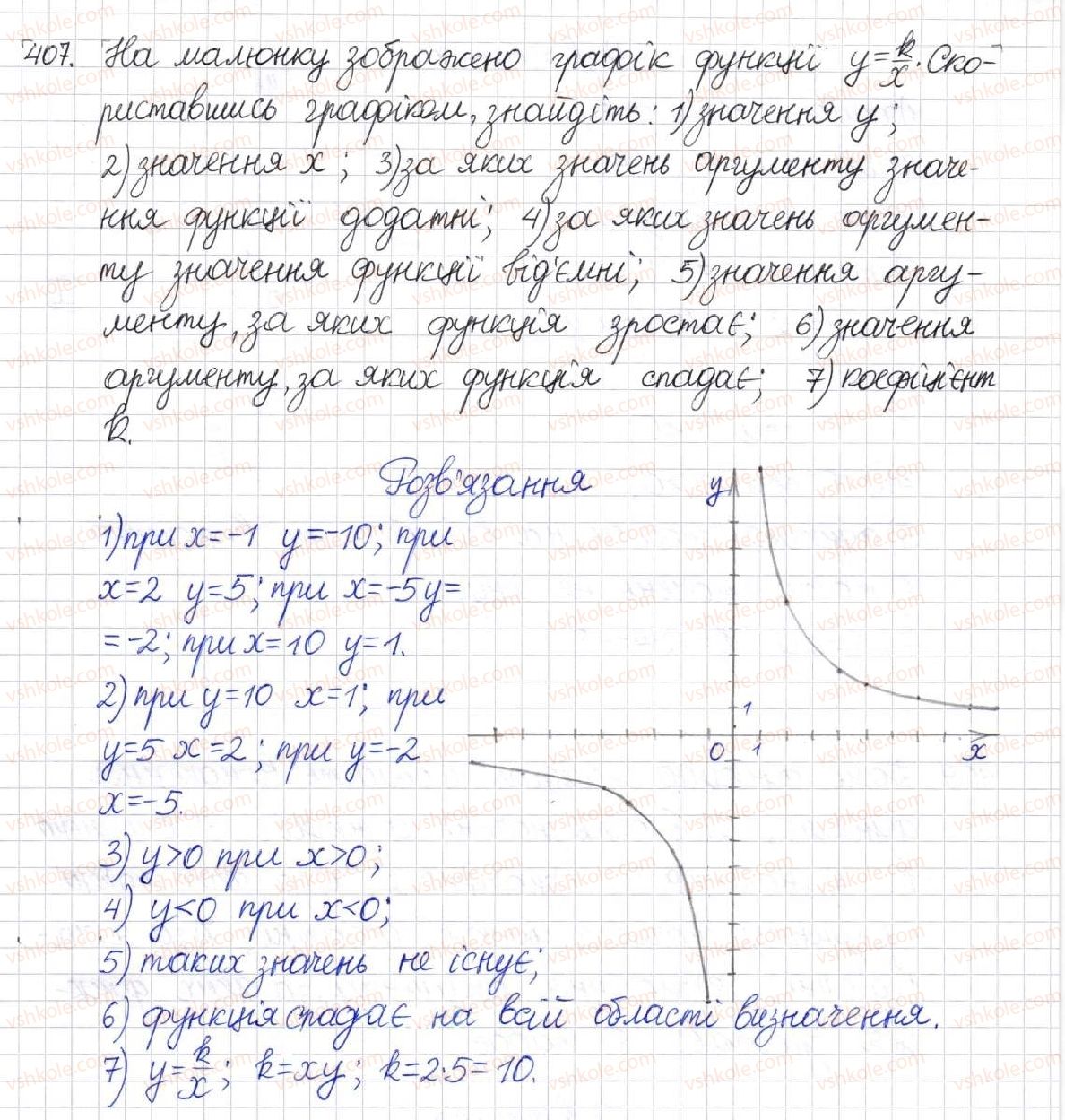 8-algebra-na-tarasenkova-im-bogatirova-om-kolomiyets-2016--rozdil-1-ratsionalni-virazi-11-funktsiya-u-kx-407.jpg