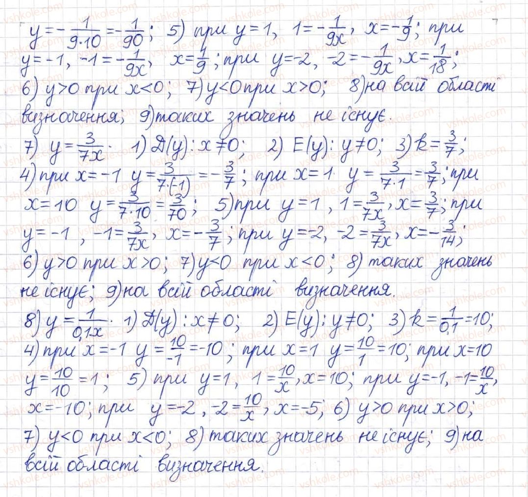 8-algebra-na-tarasenkova-im-bogatirova-om-kolomiyets-2016--rozdil-1-ratsionalni-virazi-11-funktsiya-u-kx-409-rnd502.jpg