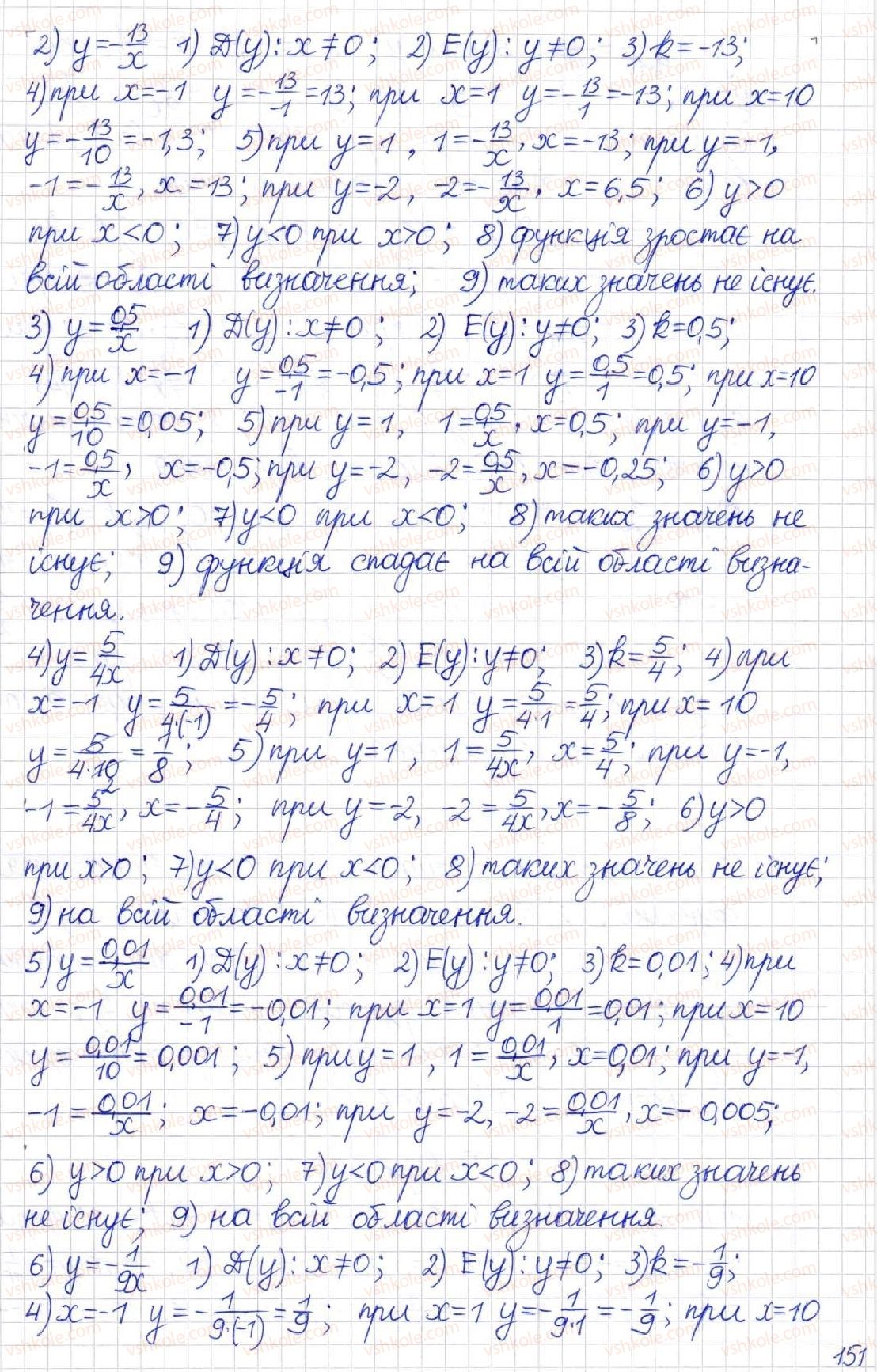 8-algebra-na-tarasenkova-im-bogatirova-om-kolomiyets-2016--rozdil-1-ratsionalni-virazi-11-funktsiya-u-kx-409-rnd9516.jpg
