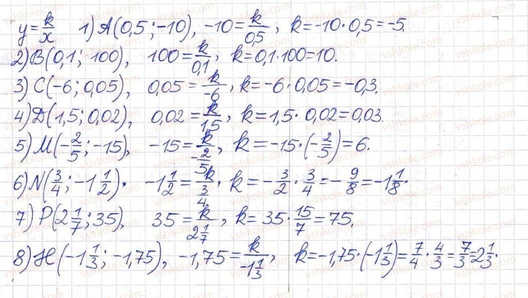 8-algebra-na-tarasenkova-im-bogatirova-om-kolomiyets-2016--rozdil-1-ratsionalni-virazi-11-funktsiya-u-kx-411-rnd2987.jpg