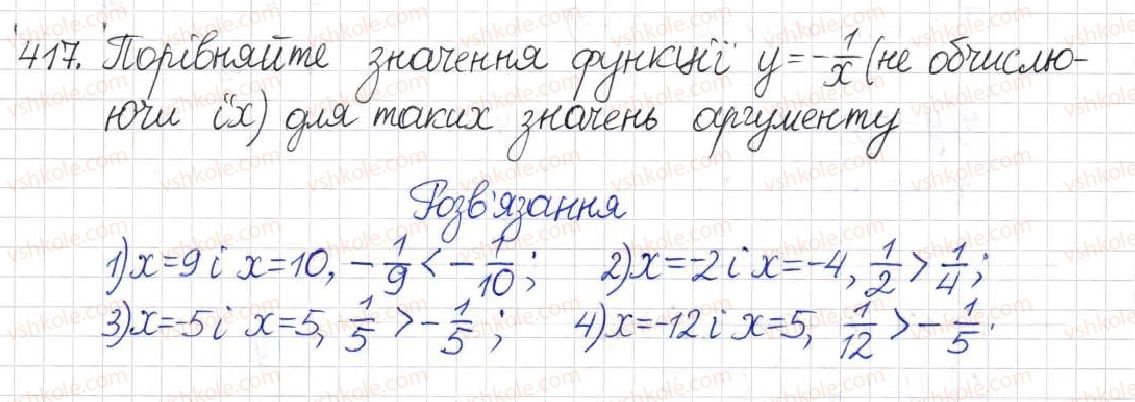 8-algebra-na-tarasenkova-im-bogatirova-om-kolomiyets-2016--rozdil-1-ratsionalni-virazi-11-funktsiya-u-kx-417.jpg