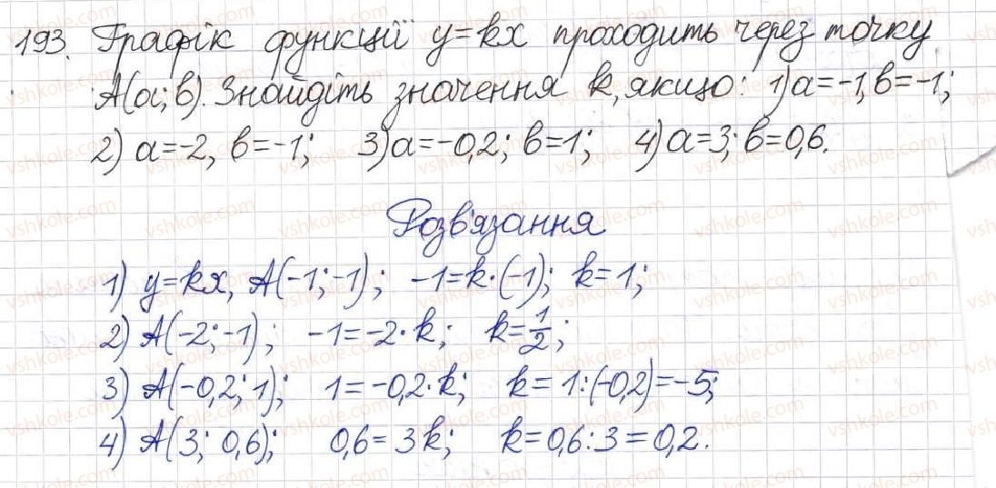 8-algebra-na-tarasenkova-im-bogatirova-om-kolomiyets-2016--rozdil-1-ratsionalni-virazi-6-dilennya-ratsionalnih-drobiv-193.jpg