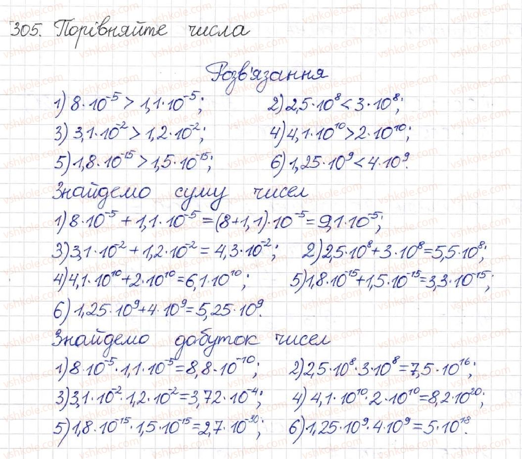 8-algebra-na-tarasenkova-im-bogatirova-om-kolomiyets-2016--rozdil-1-ratsionalni-virazi-9-vlastivosti-stepeniv-iz-tsilimi-pokaznikami-305.jpg