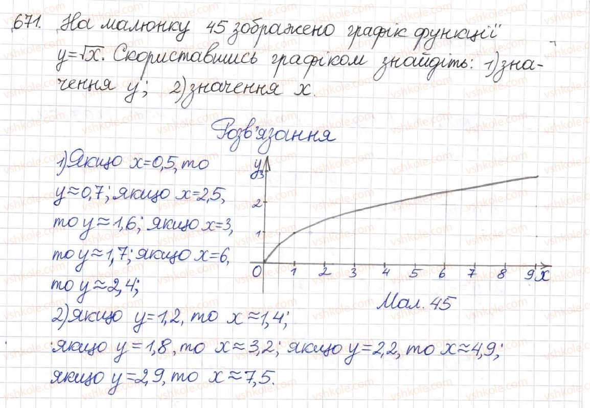 8-algebra-na-tarasenkova-im-bogatirova-om-kolomiyets-2016--rozdil-2-kvadratni-koreni-dijsni-chisla-16-funktsiya-u-h-671.jpg