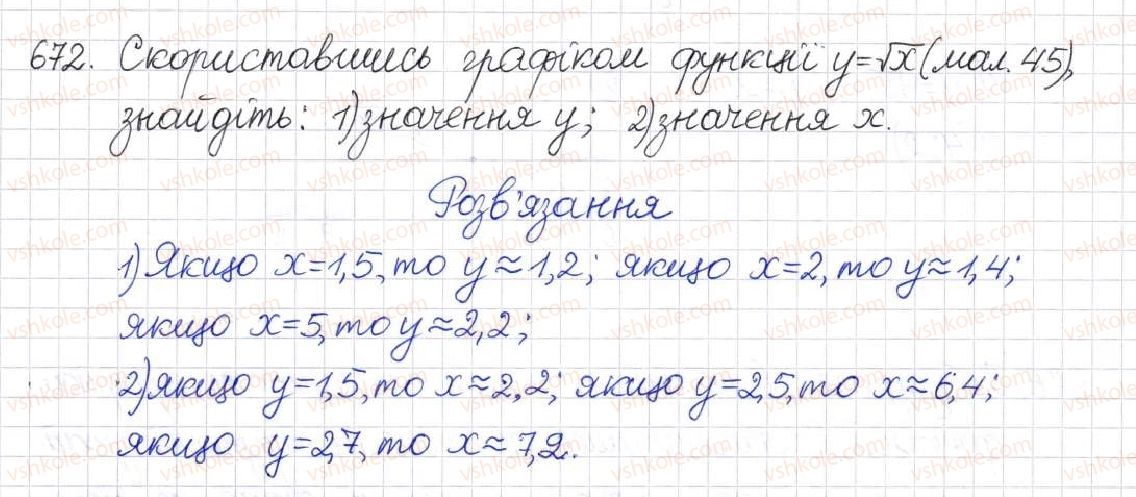 8-algebra-na-tarasenkova-im-bogatirova-om-kolomiyets-2016--rozdil-2-kvadratni-koreni-dijsni-chisla-16-funktsiya-u-h-672.jpg