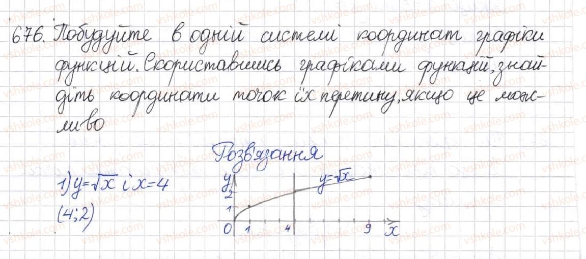 8-algebra-na-tarasenkova-im-bogatirova-om-kolomiyets-2016--rozdil-2-kvadratni-koreni-dijsni-chisla-16-funktsiya-u-h-676.jpg