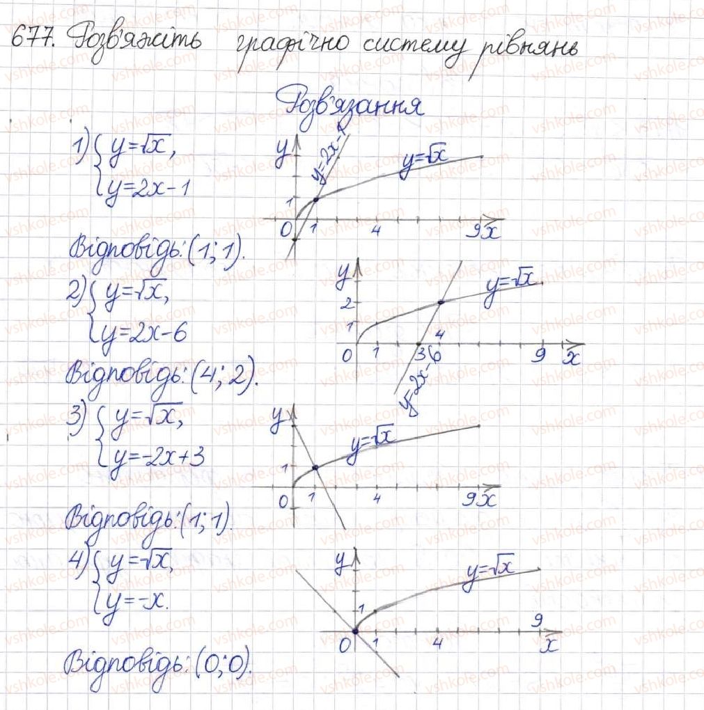 8-algebra-na-tarasenkova-im-bogatirova-om-kolomiyets-2016--rozdil-2-kvadratni-koreni-dijsni-chisla-16-funktsiya-u-h-677.jpg
