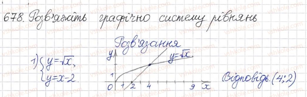 8-algebra-na-tarasenkova-im-bogatirova-om-kolomiyets-2016--rozdil-2-kvadratni-koreni-dijsni-chisla-16-funktsiya-u-h-678.jpg