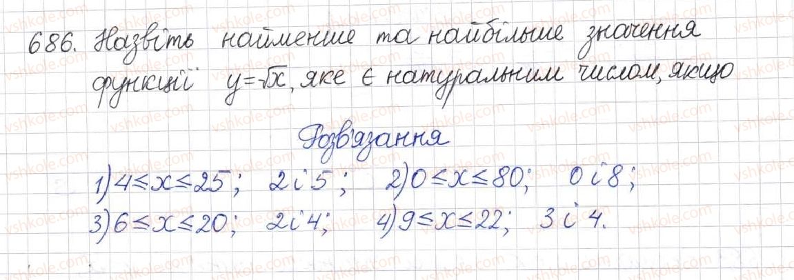 8-algebra-na-tarasenkova-im-bogatirova-om-kolomiyets-2016--rozdil-2-kvadratni-koreni-dijsni-chisla-16-funktsiya-u-h-686.jpg