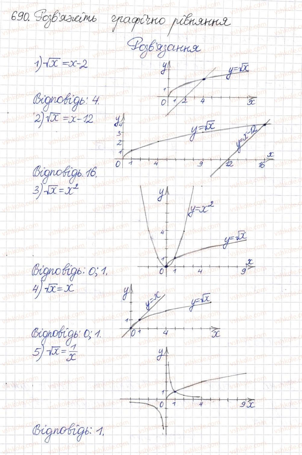 8-algebra-na-tarasenkova-im-bogatirova-om-kolomiyets-2016--rozdil-2-kvadratni-koreni-dijsni-chisla-16-funktsiya-u-h-690.jpg