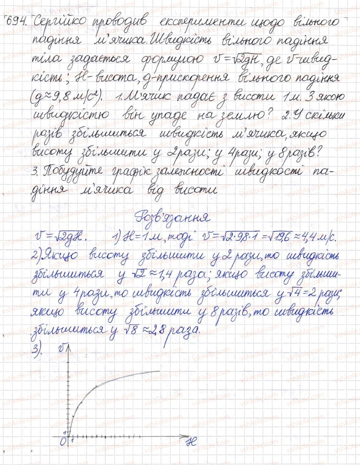 8-algebra-na-tarasenkova-im-bogatirova-om-kolomiyets-2016--rozdil-2-kvadratni-koreni-dijsni-chisla-16-funktsiya-u-h-694.jpg