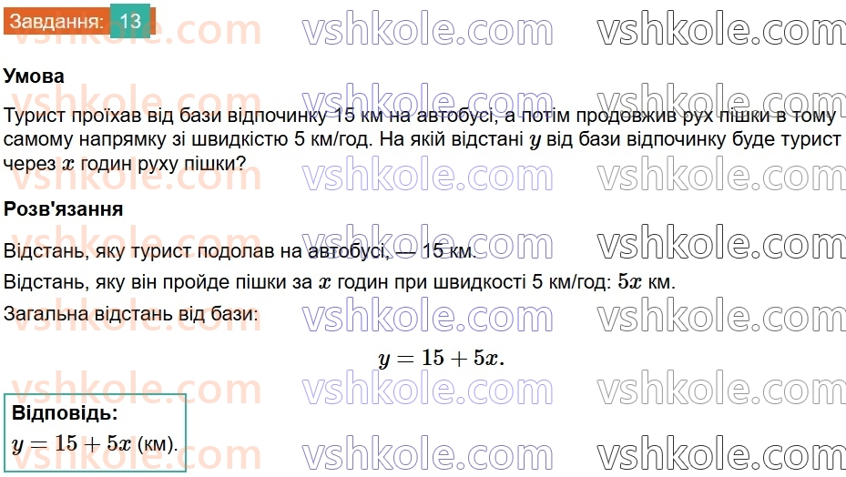 8-algebra-na-tarasenkova-im-bogatirova-om-kolomiyets-2025--rozdil-1-uzagalnennya-ta-sistematizatsiya-vivchenogo-v-7-klasi-funktsiyi-13.jpg