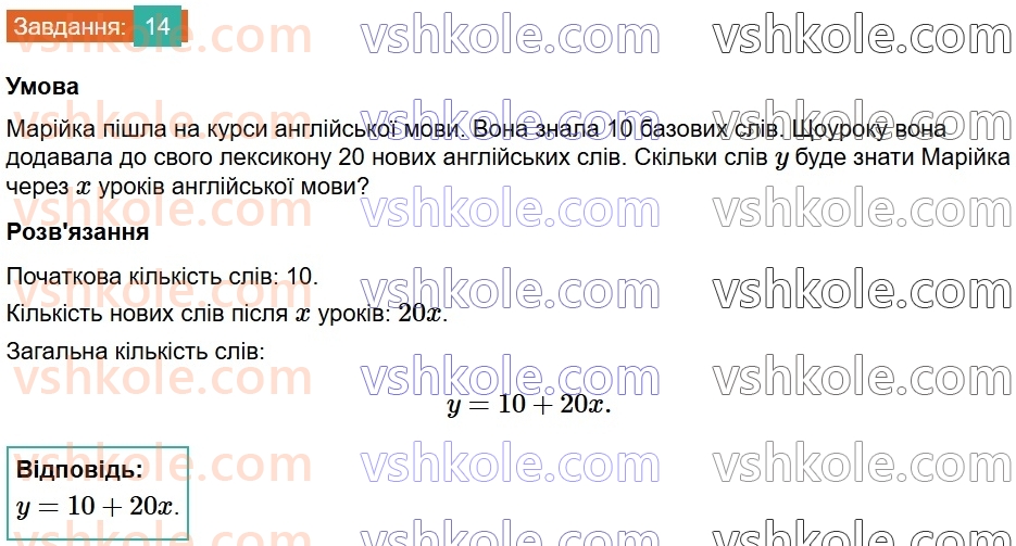 8-algebra-na-tarasenkova-im-bogatirova-om-kolomiyets-2025--rozdil-1-uzagalnennya-ta-sistematizatsiya-vivchenogo-v-7-klasi-funktsiyi-14.jpg