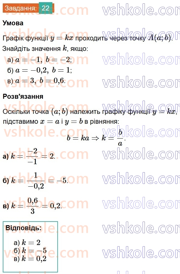 8-algebra-na-tarasenkova-im-bogatirova-om-kolomiyets-2025--rozdil-1-uzagalnennya-ta-sistematizatsiya-vivchenogo-v-7-klasi-funktsiyi-22.jpg