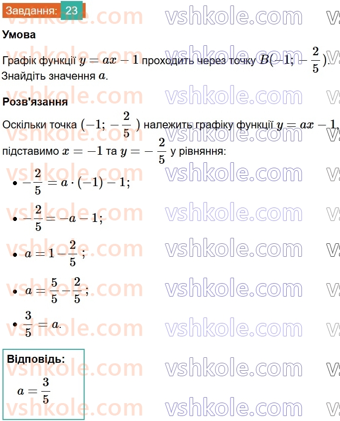 8-algebra-na-tarasenkova-im-bogatirova-om-kolomiyets-2025--rozdil-1-uzagalnennya-ta-sistematizatsiya-vivchenogo-v-7-klasi-funktsiyi-23.jpg