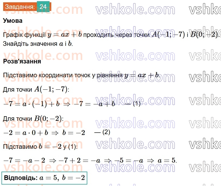 8-algebra-na-tarasenkova-im-bogatirova-om-kolomiyets-2025--rozdil-1-uzagalnennya-ta-sistematizatsiya-vivchenogo-v-7-klasi-funktsiyi-24.jpg