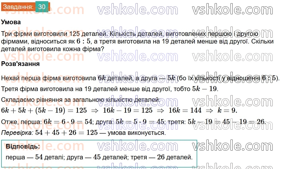 8-algebra-na-tarasenkova-im-bogatirova-om-kolomiyets-2025--rozdil-1-uzagalnennya-ta-sistematizatsiya-vivchenogo-v-7-klasi-linijni-rivnyannya-ta-yih-sistemi-30.jpg
