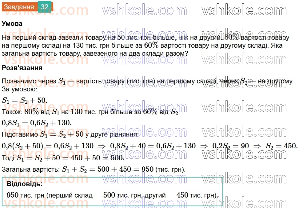 8-algebra-na-tarasenkova-im-bogatirova-om-kolomiyets-2025--rozdil-1-uzagalnennya-ta-sistematizatsiya-vivchenogo-v-7-klasi-linijni-rivnyannya-ta-yih-sistemi-32.jpg