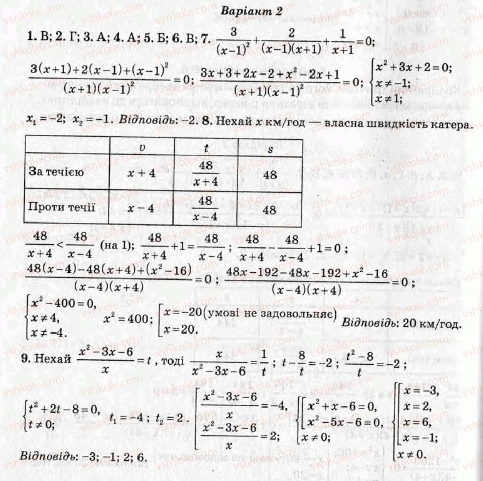 8-algebra-oi-kaplun-2008-test-kontrol--variant-2-kontrolni-roboti-КР6.jpg