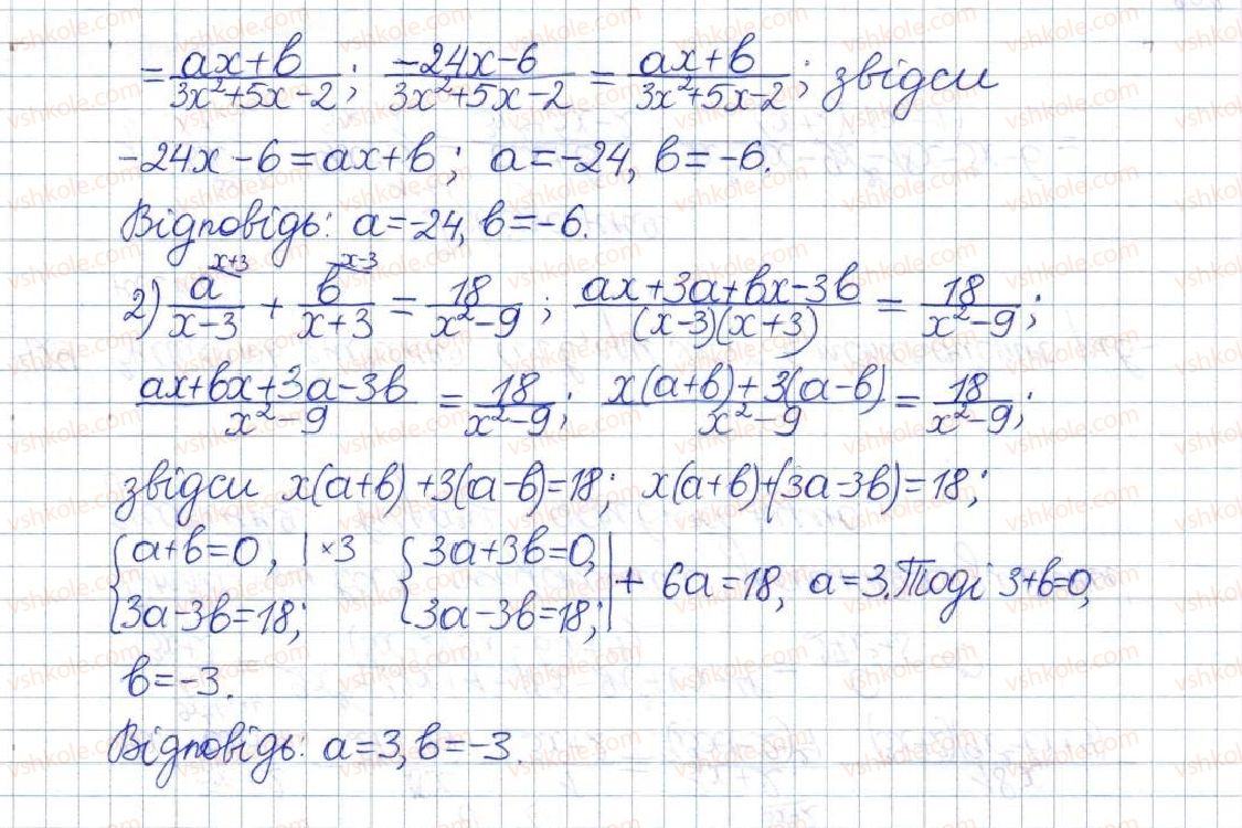8-algebra-os-ister-2016--rozdil-1-ratsionalni-virazi-vpravi-dlya-povtorennya-rozdilu-1-429-rnd5224.jpg